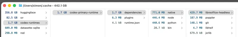 Codex bundles LibreOffice