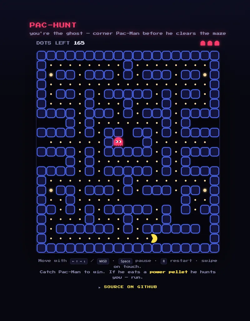 Pac-Man, but you're the ghost