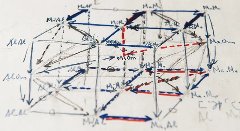 The fall of the theorem economy