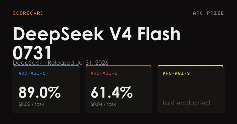 DeepSeek V4 Flash 0731 - ARC-AGI Results