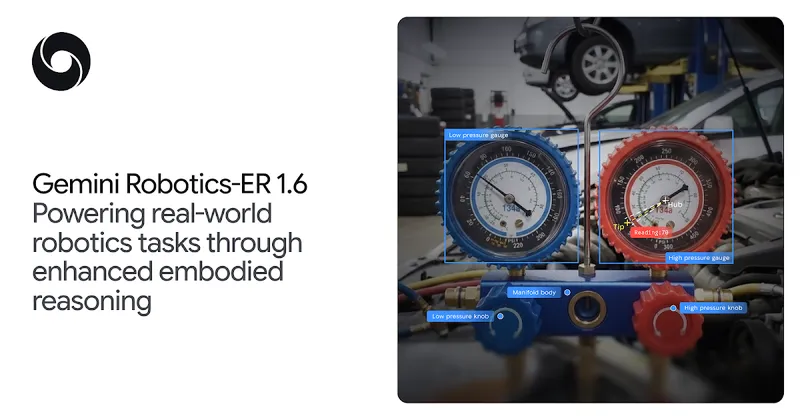 Gemini Robotics ER 1.6: Enhanced Embodied Reasoning