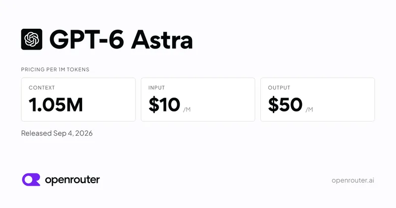 GPT-6 Astra - API Pricing & Providers