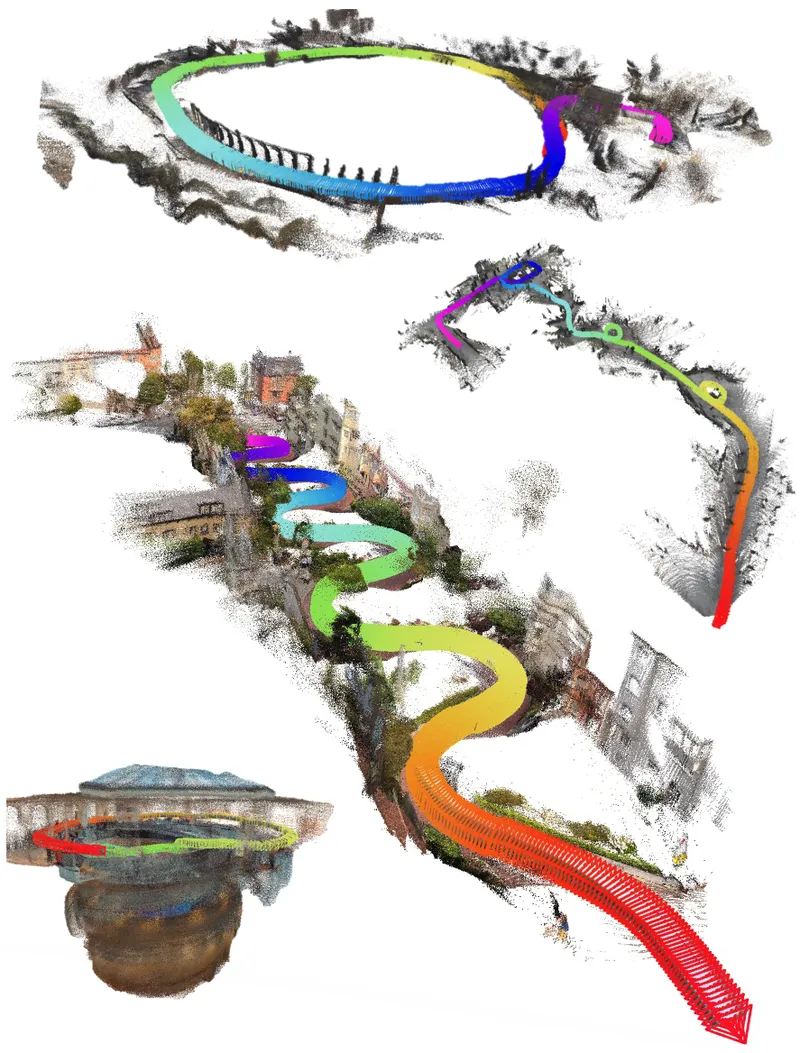 LoGeR: Long-Context Geometric Reconstructionwith Hybrid Memory