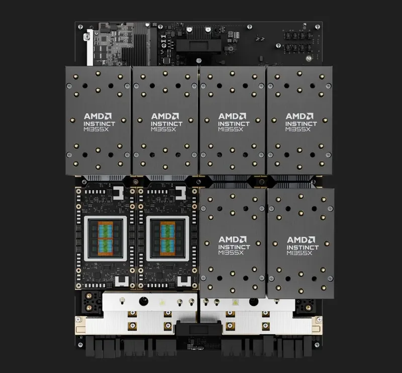 Taking on CUDA With ROCm: ‘One Step After Another’ - EE Times