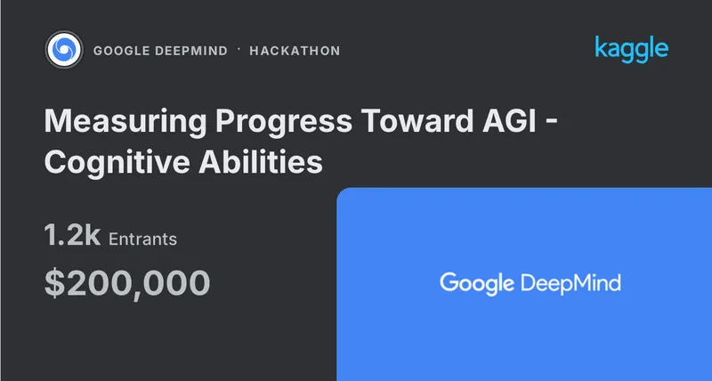Measuring Progress Toward AGI - Cognitive Abilities