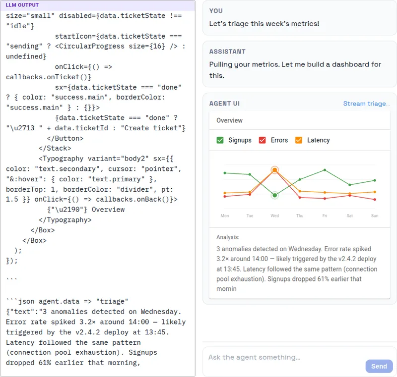 Markdown as a Protocol for Agentic UI