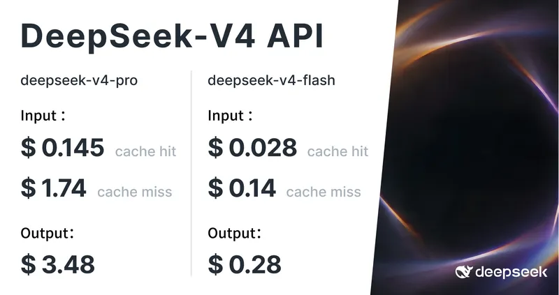 DeepSeek Platform