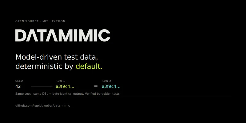 GitHub - rapiddweller/datamimic: Model-driven synthetic test data for CI/CD and analytics - deterministic, privacy-preserving, and domain-aware. Includes Python APIs, XML pipelines, and MCP/IDE integration to orchestrate realistic datasets for finance, healthcare, and other regulated environments.