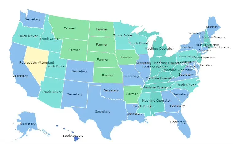 The case of the disappearing secretary